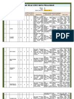 Biologi Kelas 11