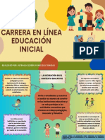 Organizador Recreacion Infantil en El Contexto Educativo