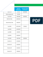 Solange Jimenez DisposicionesLegales