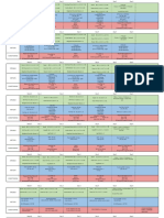 12 - SFAS Selection Revised