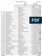 Classement 2e Étape Boucles de L'yonne 3e Catégorie