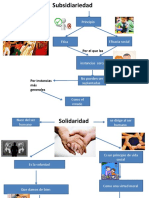 Principios de La Doctrina Social de La Iglesia