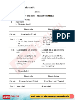 NG Phap Ting Anh Cho HC Sinh MT GC (1) - Trang-1-17,19-25