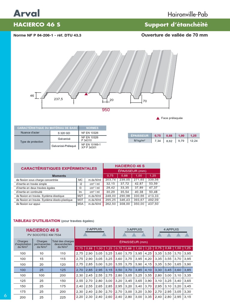 arval-hacierco-46s-pdf