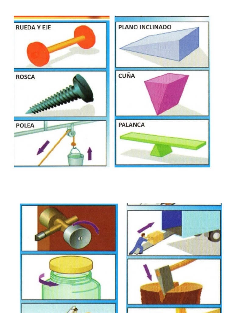 Maquinas Simples Pdf