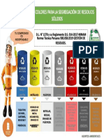 PDF Codigo de Colores Rrss - Compress