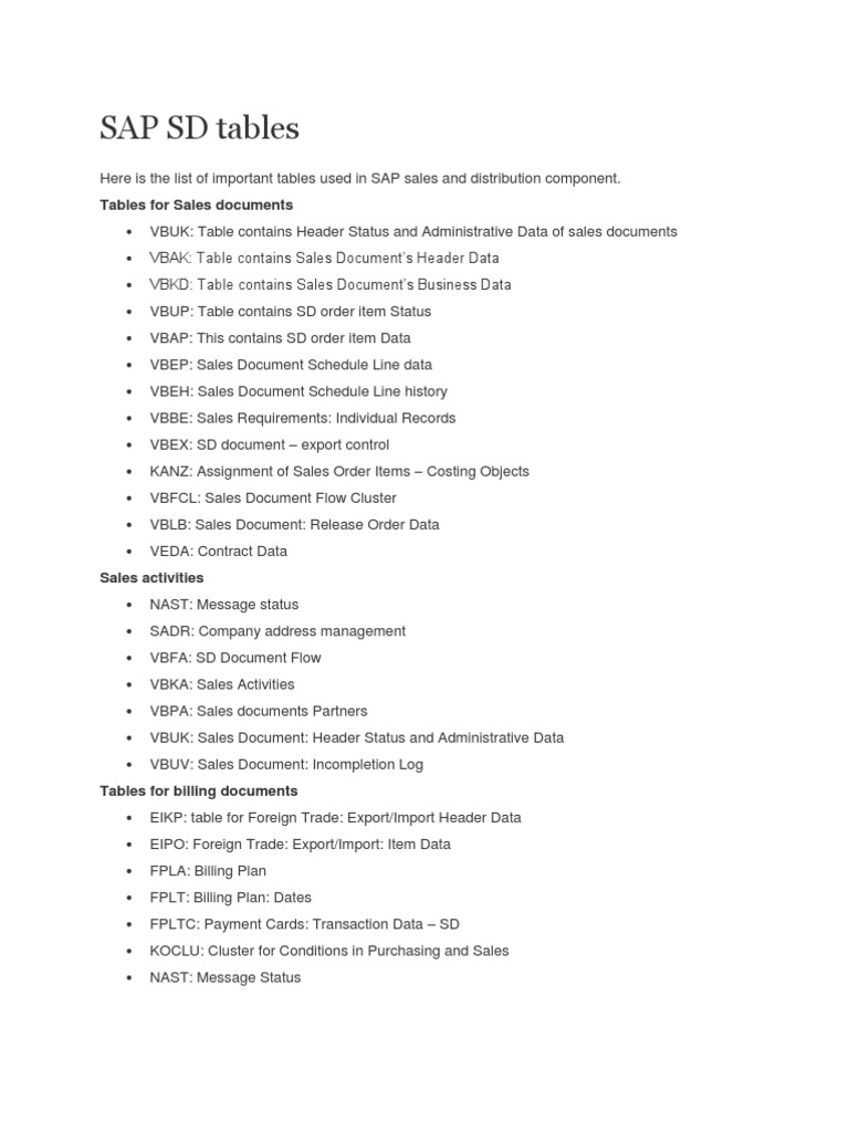 SAP SD Tables: Tables For Sales Documents | PDF