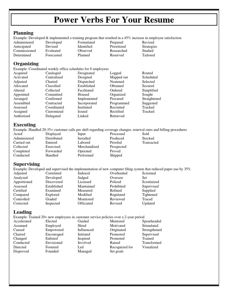 Power Verbs For Resume | PDF | Employment | Business