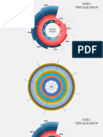 Circle Chart