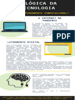 Infográfico - o Que é Pensamento Computacional