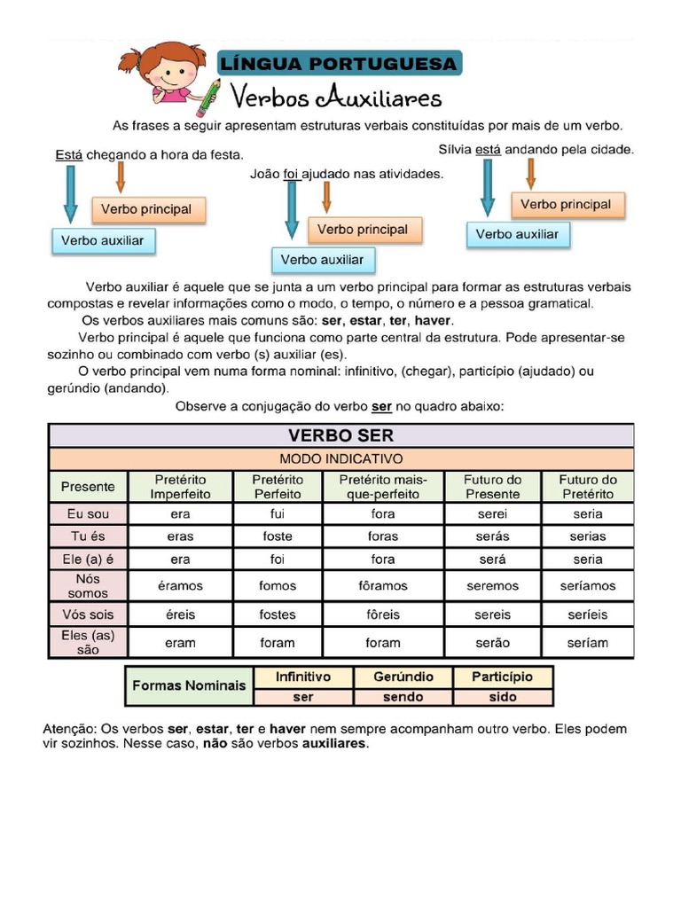 verbos auxiliar | PDF