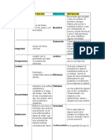 Valores y Principios