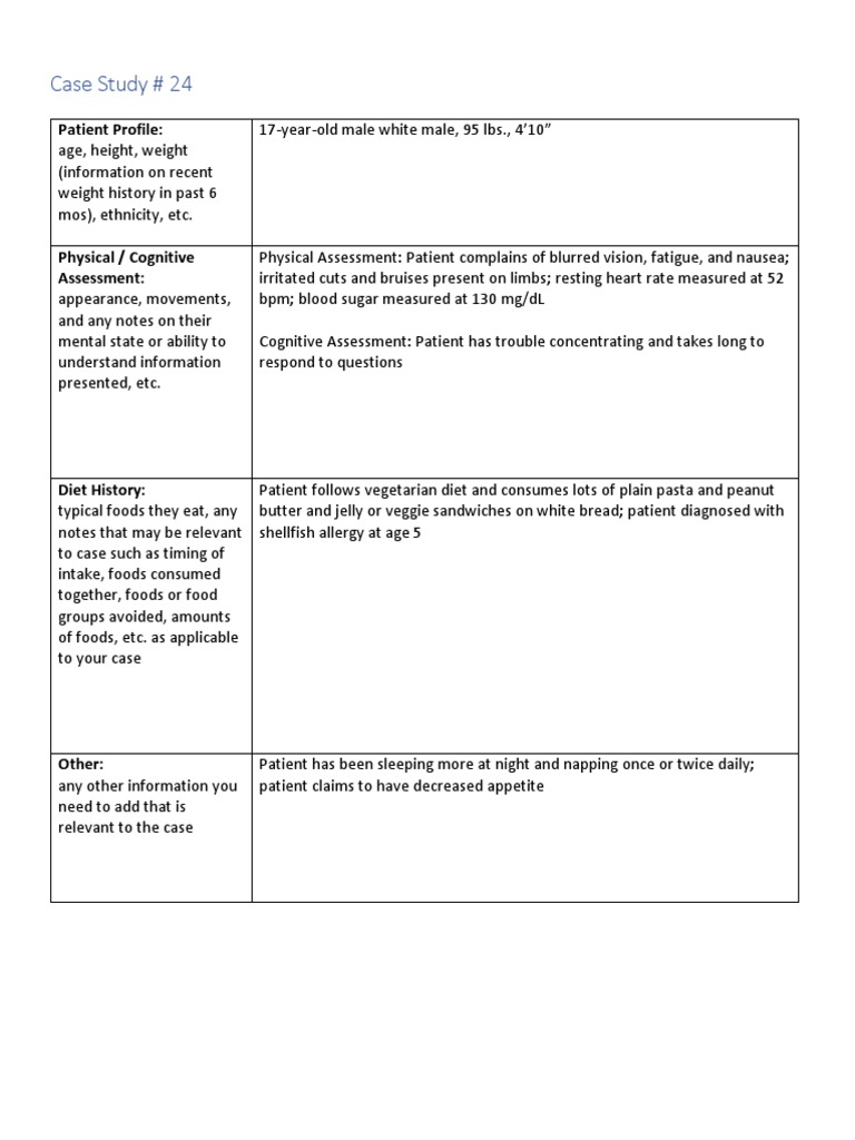Case Study Template | PDF