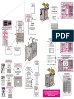 Esquema Integración de Paquete Electoral - Edomex