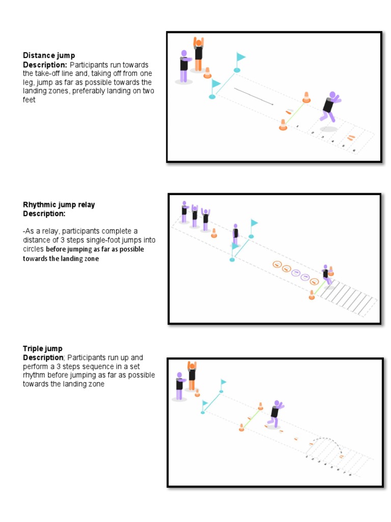 Distance and Triple Jump | PDF