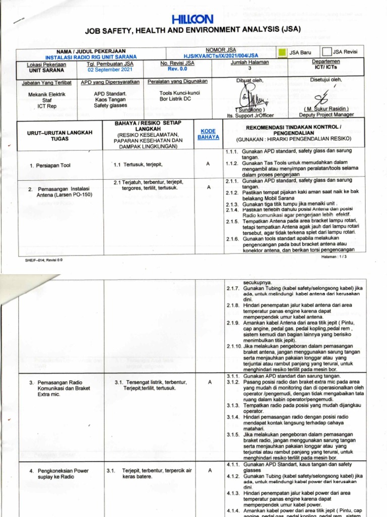 004 HJS-KVA-ICTs-IX-004-JSA INSTALASI RADIO RIG UNIT SARANA | PDF