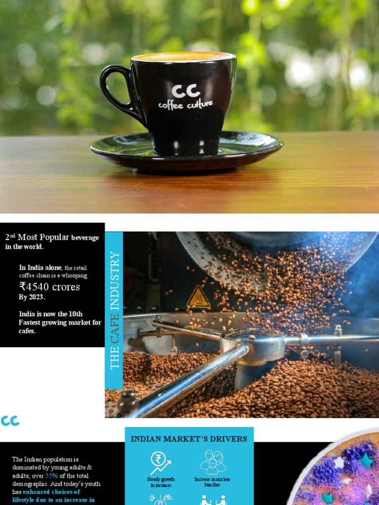 Coffee Culture Franchise Presentation 2021 PDF