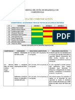 Análisis e Interpretación de Resultados