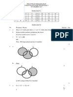 Peraturan Pemarkahan Ujian Diagnostik F5