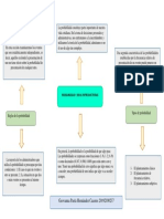 Trabajo Mapa Conceptual Cap.4