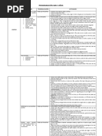 Actividades de Matemáticas con Material Concreto | PDF | Evaluación ...