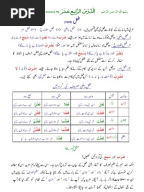 Arabic Jumma Khutbah, Friday Khutbah