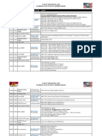 CARAT IDN 2021 Shore Phase SOE & Links