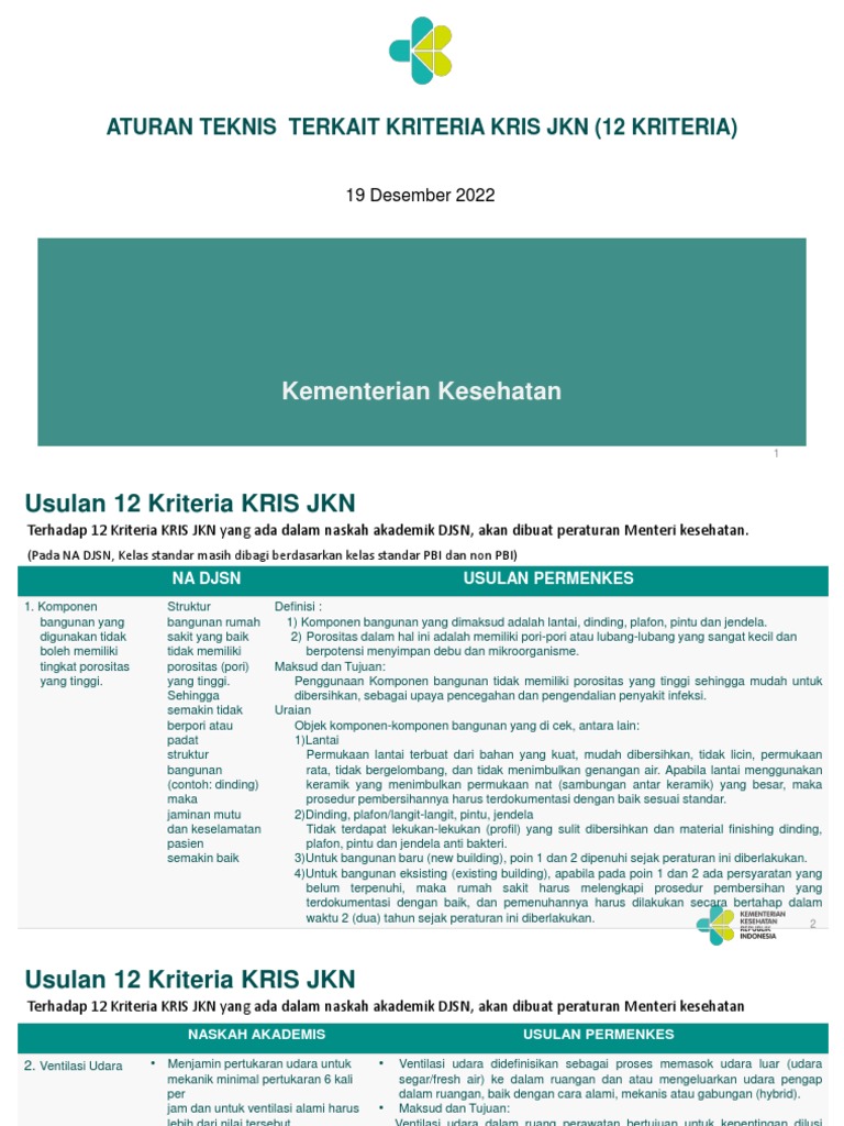Usulan 12 Kriteria Kris Pdf