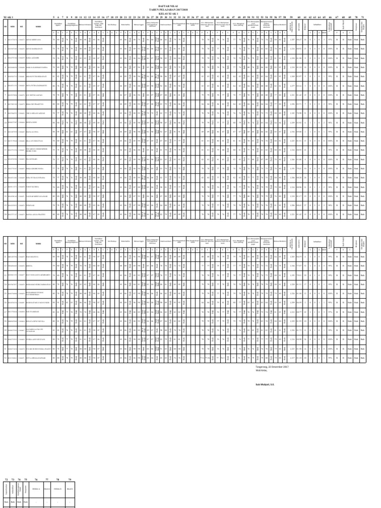 rapor-xi-ak-1-1718-suis-ini-pdf