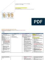 Reumatología 2018