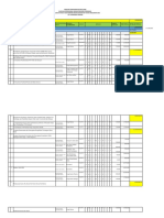 Contoh RAB DAK Nonfisik 2022