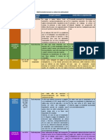 Prestaciones Sociales Por El Empleador Sem4