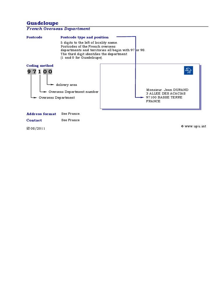 Guadeloupe Postal Code Guide | PDF