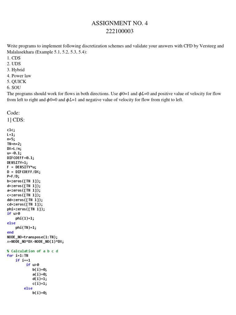 Numpy Create Empty Matrix Matlab Code For Image Rotation Test