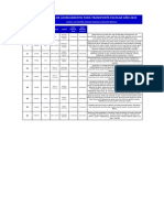 PDF Con Rutas 2023