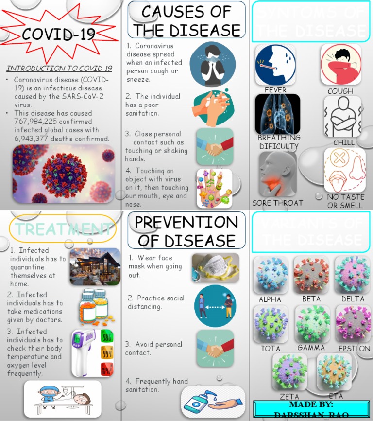 Infectious Disease | PDF