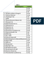 Daftar List Troly