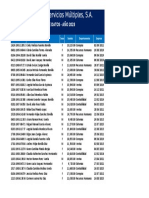 Tabla de Empleados