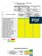 Registro de Mapa de Calor 3°