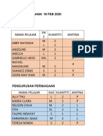 Baju Koperat Kohort 2020 1.0 Compremium