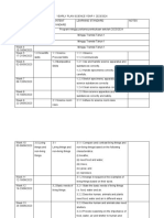 Yearly Plan Science Year 1 2023