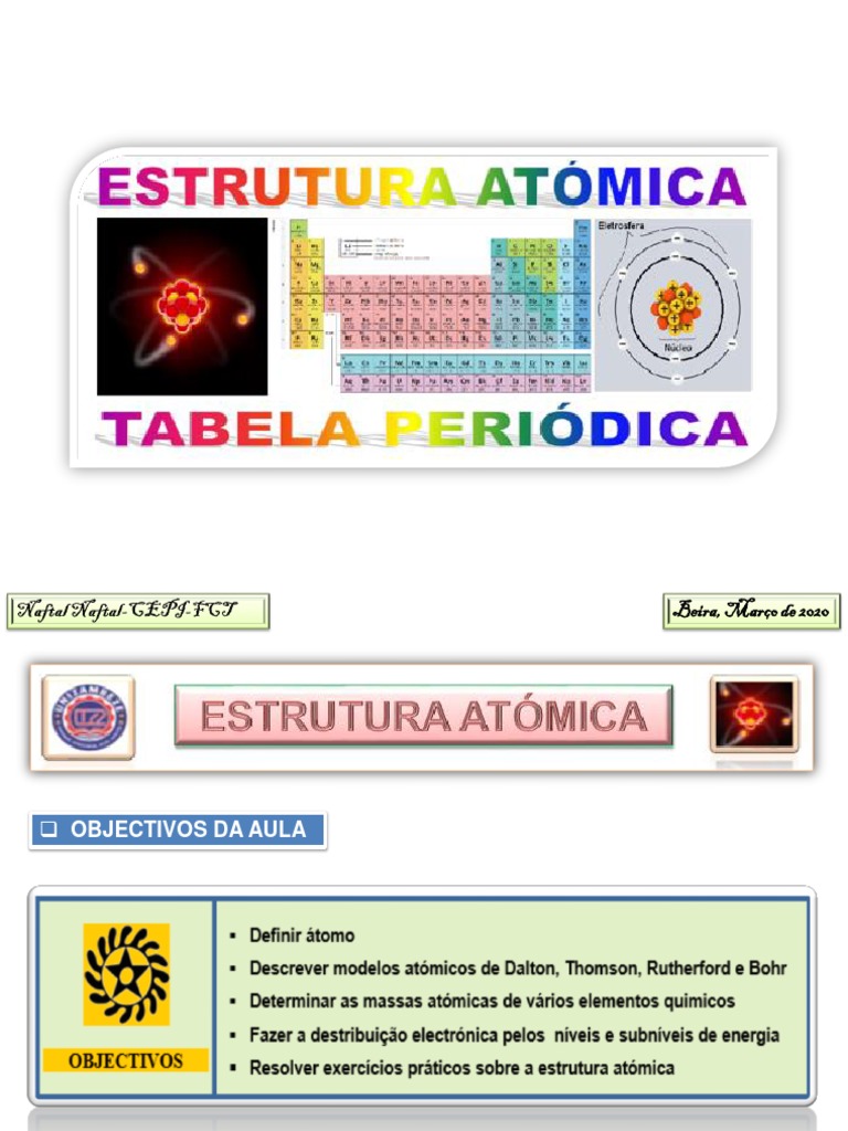 Naftal Naftal-Tema I-Palestra I-Estrutura Atomica-Tabela Periodica ...