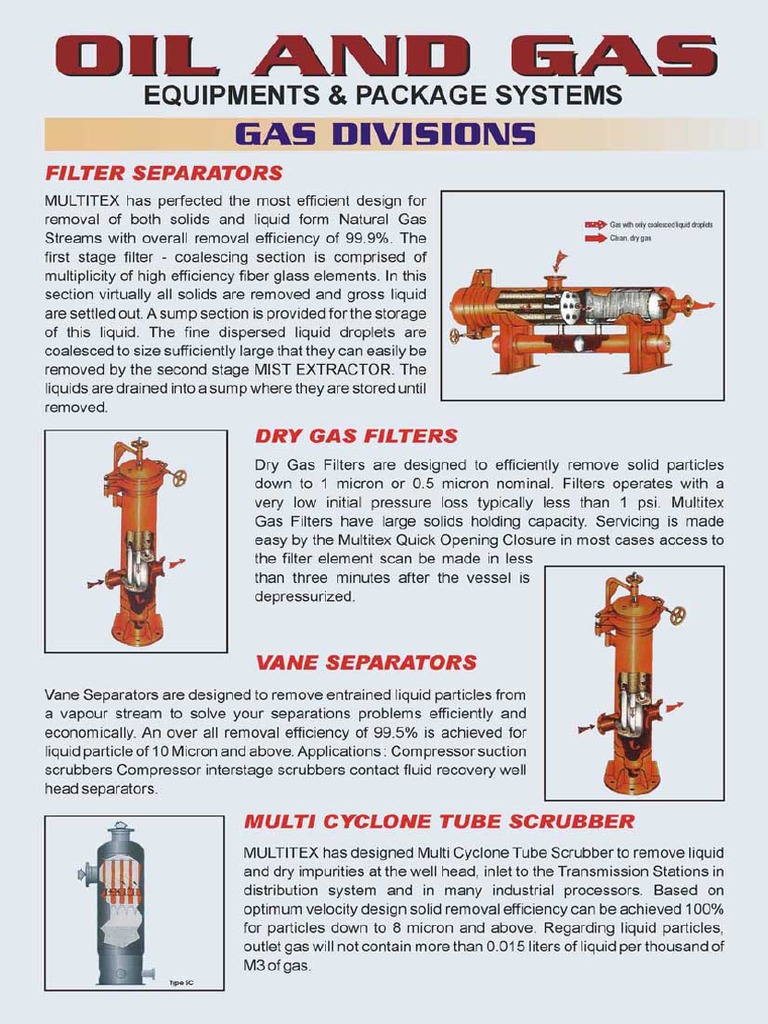 Oil and Gas | PDF