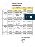 Jadwal Turba 30 Point