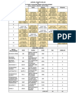 Jadual Kelas