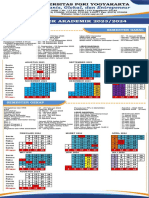 Kalender Akademik 2023-2024