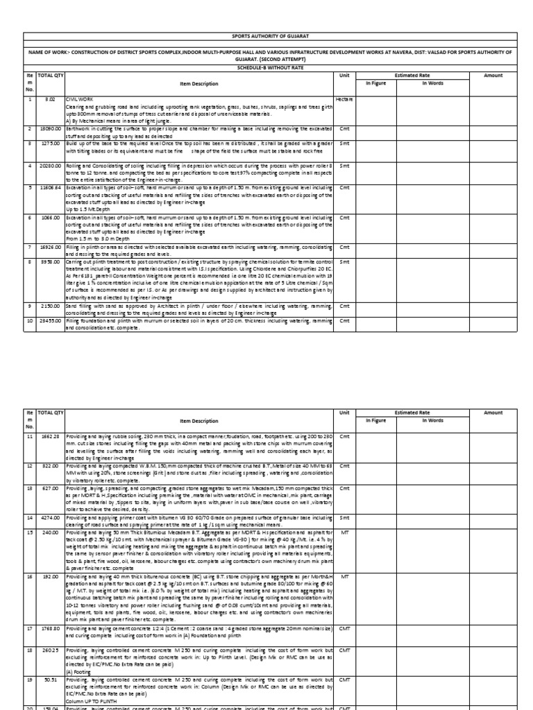 Schedule b without rate valsad r1 pdf