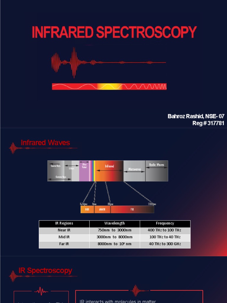IR Spectros | PDF