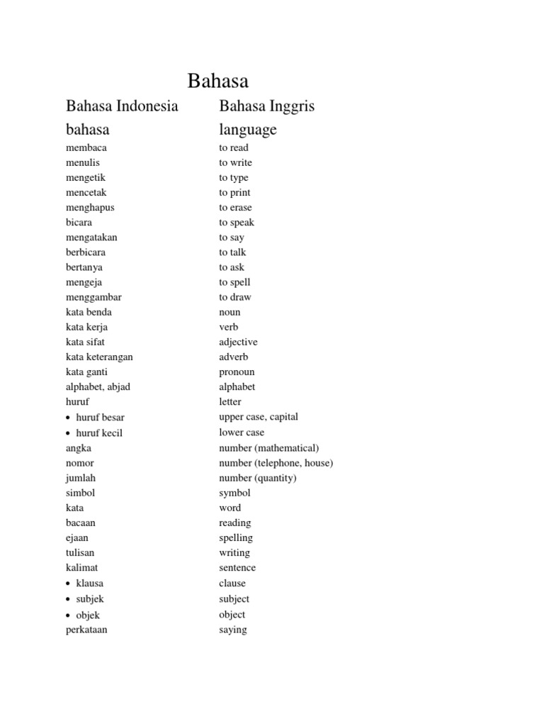 Indonesian Language Vocabulary Guide | PDF | Foreign Language Studies ...