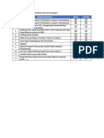 Persyaratan Perpanjangan Sertifikat POM Pertambangan